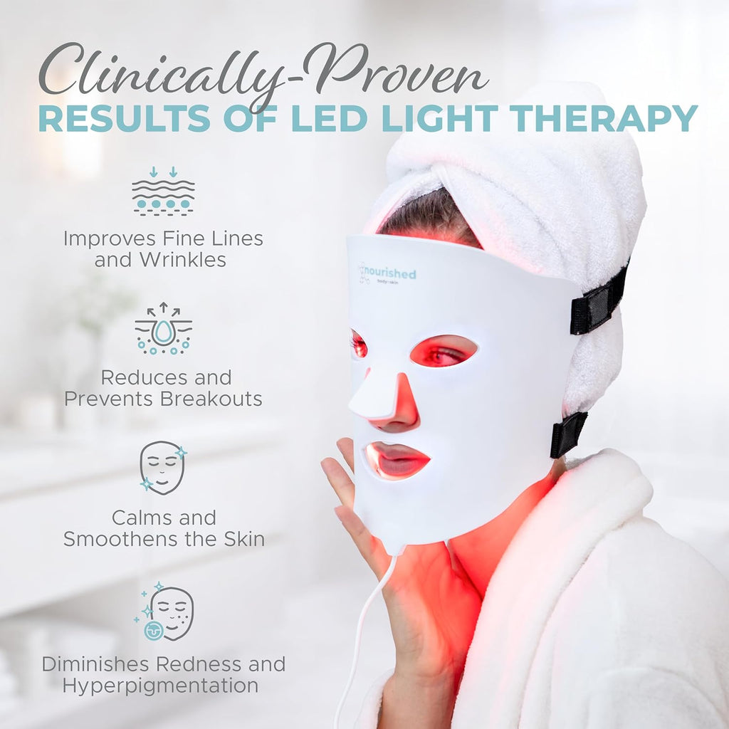 Revolutionary LED Light Therapy Face & Neck Mask - 7 Color Anti-Aging Treatment for Youthful Skin