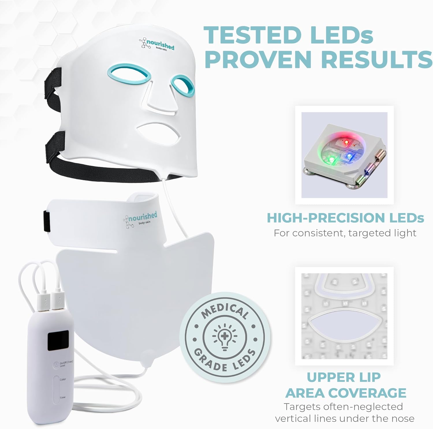 Revolutionary LED Light Therapy Face & Neck Mask - 7 Color Anti-Aging Treatment for Youthful Skin