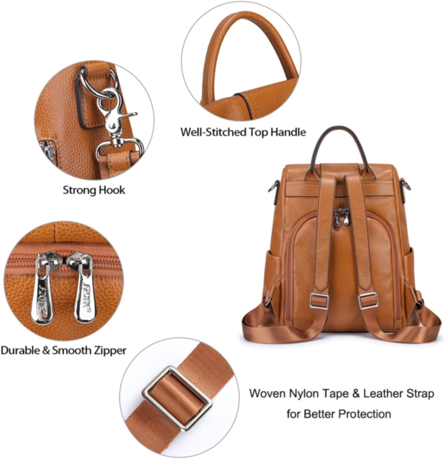 Women's Leather Anti-Theft Medium Backpack Purse and Shoulder Bag